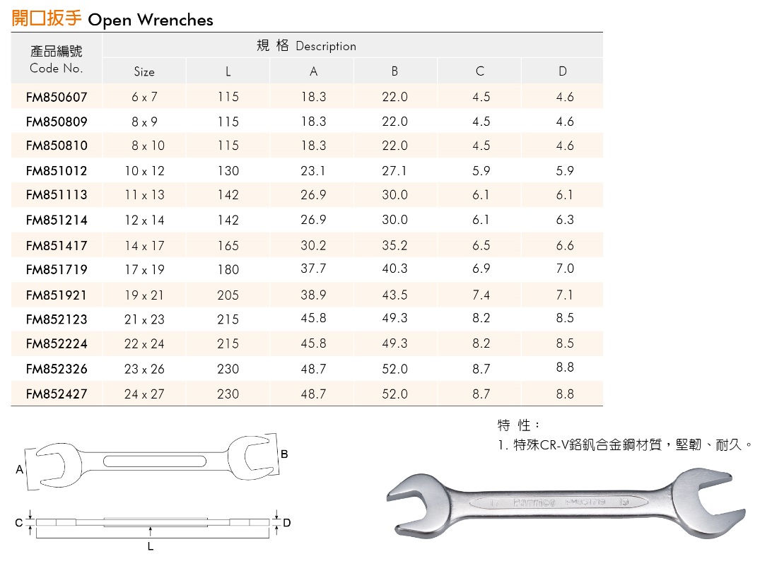 金正利螺絲有限公司